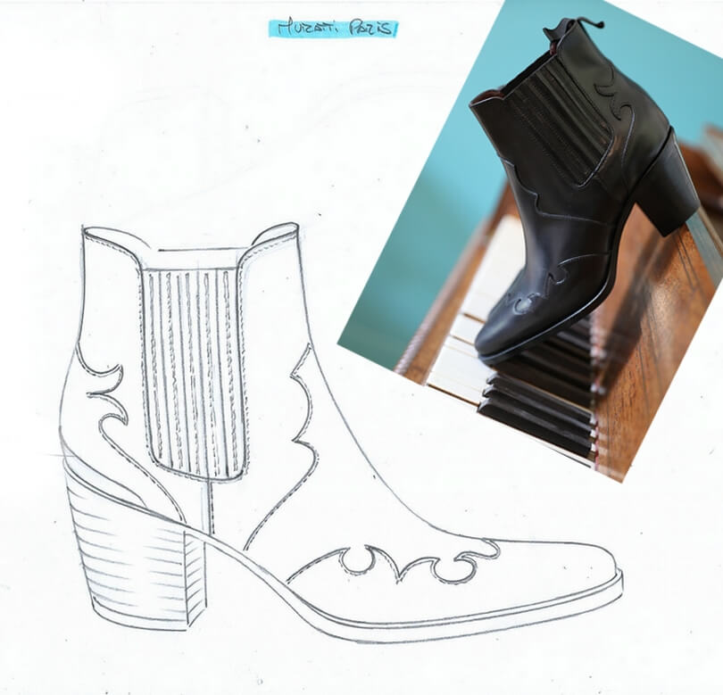 acceuil bloc 2 l art et la matiere